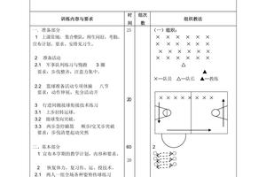 标题:女性篮球运动员如何承担训练和发展职责以实现职业突破